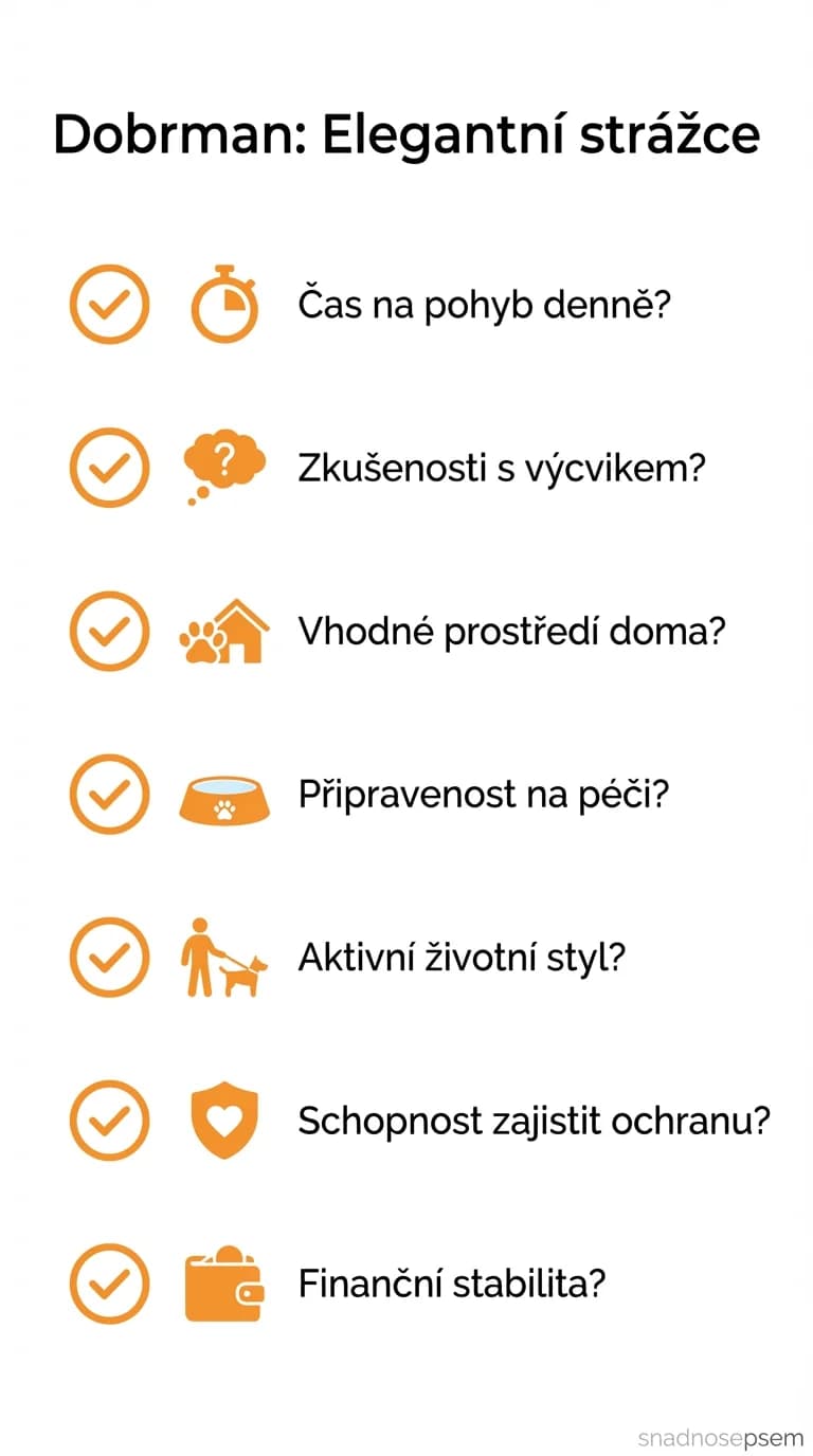 Seznam: Dobrman: Elegantní strážce