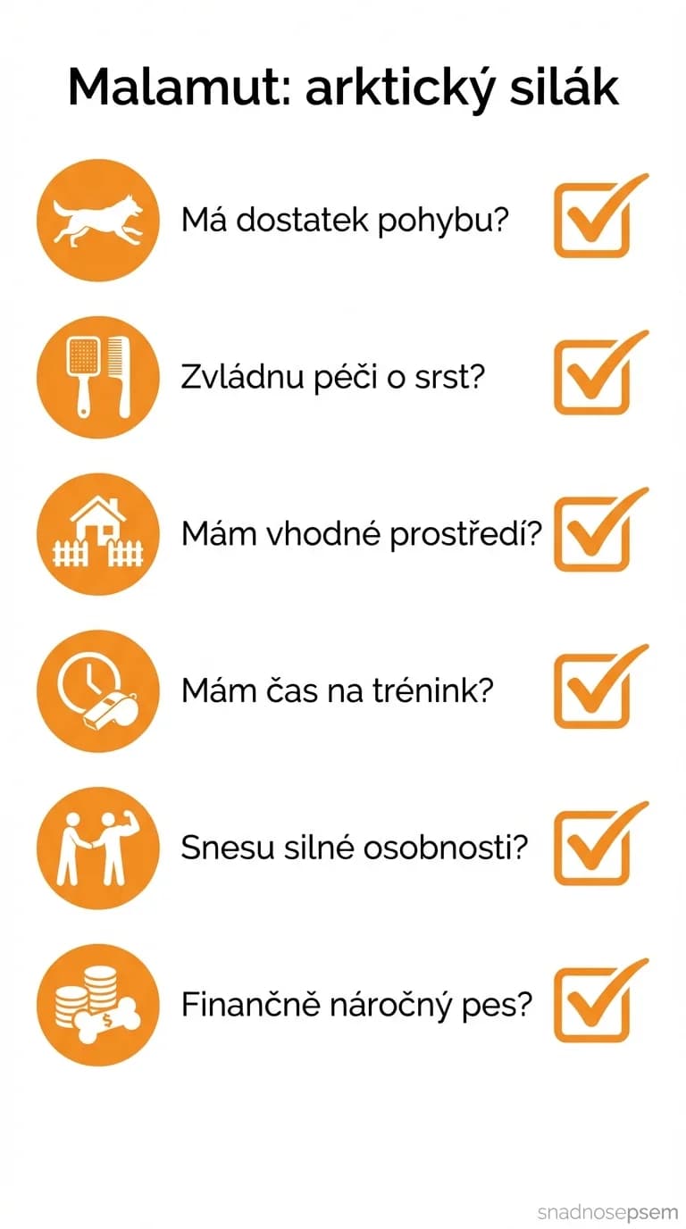 Seznam: Malamut: arktický silák