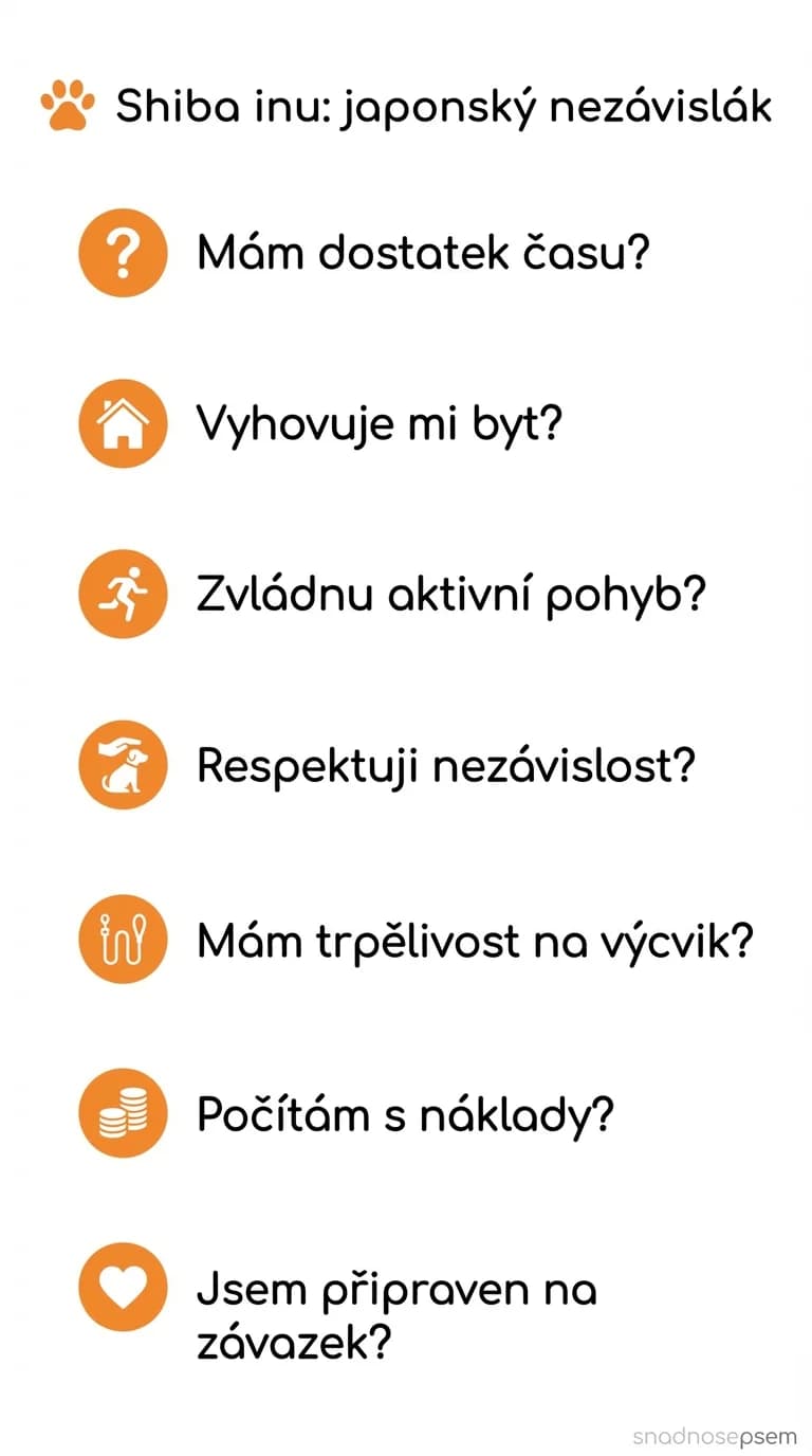 Seznam: Shiba inu: japonský nezávislák