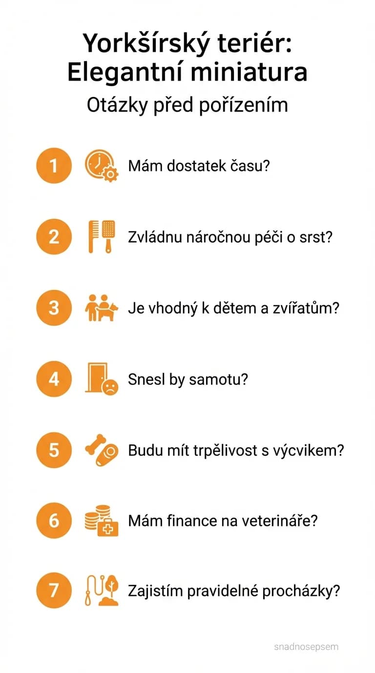 Seznam: Yorkšírský teriér: Elegantní miniatura